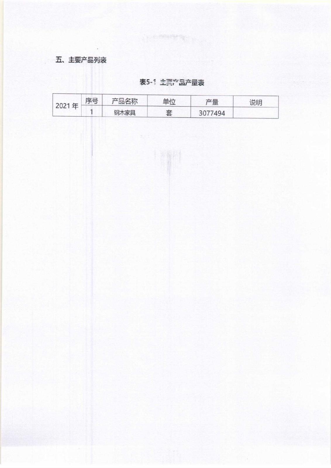 附件3-16-1 社会责任报告公示_页面_08.jpg