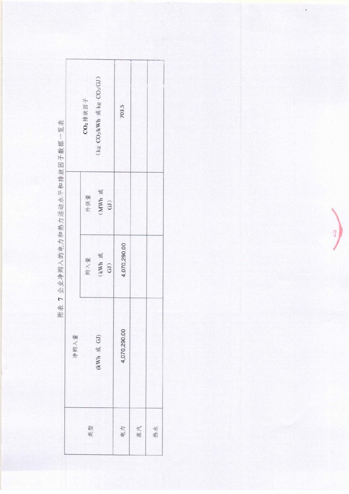 附件3-16-1 社会责任报告公示_页面_16.jpg